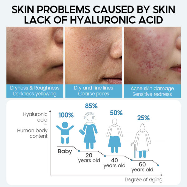 Hyaluronic Acid Face Serum Anti-Aging Shrink Pore Whitening Moisturizing Face Cream Dry Skin Care - Image 3